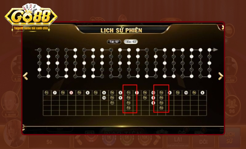 Cách đoán Tài Xỉu GO88 chính xác