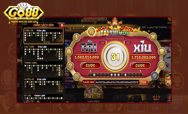 Kinh nghiệm soi kèo tài xỉu MD5