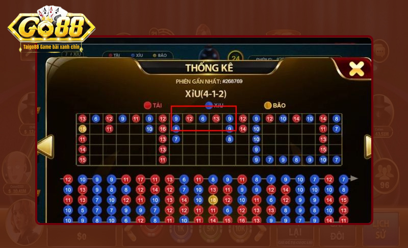 Kinh nghiệm chơi Tài Xỉu GO88 chính xác